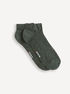 Nízke ponožky Minfunky (1)